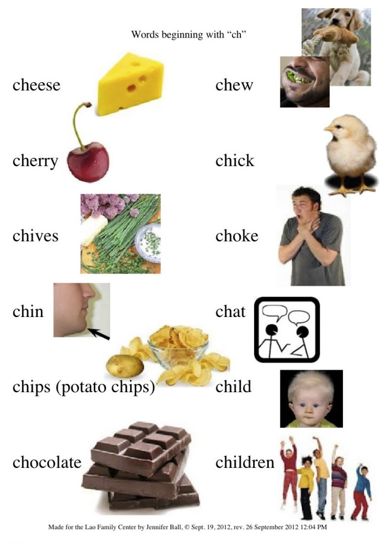 Words Beginning with "CH"  Origin of Alphabet