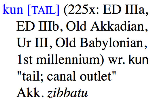 akkadian alphabet