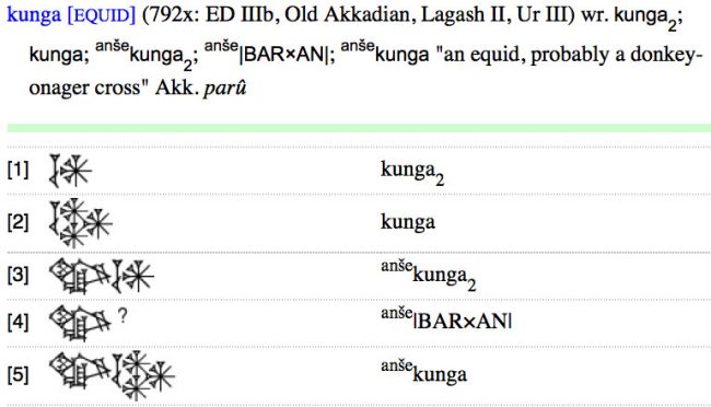 akkadian alphabet