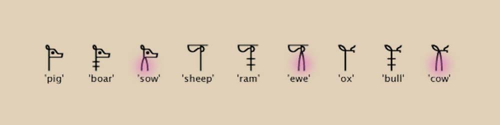 Mammals depicted in Linear B script including male and female characters Female characters are differentiated by an inverted letter V.