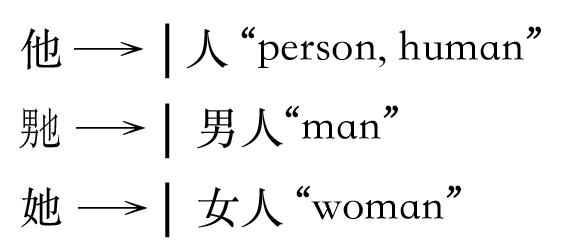 person-man-woman-first-ex